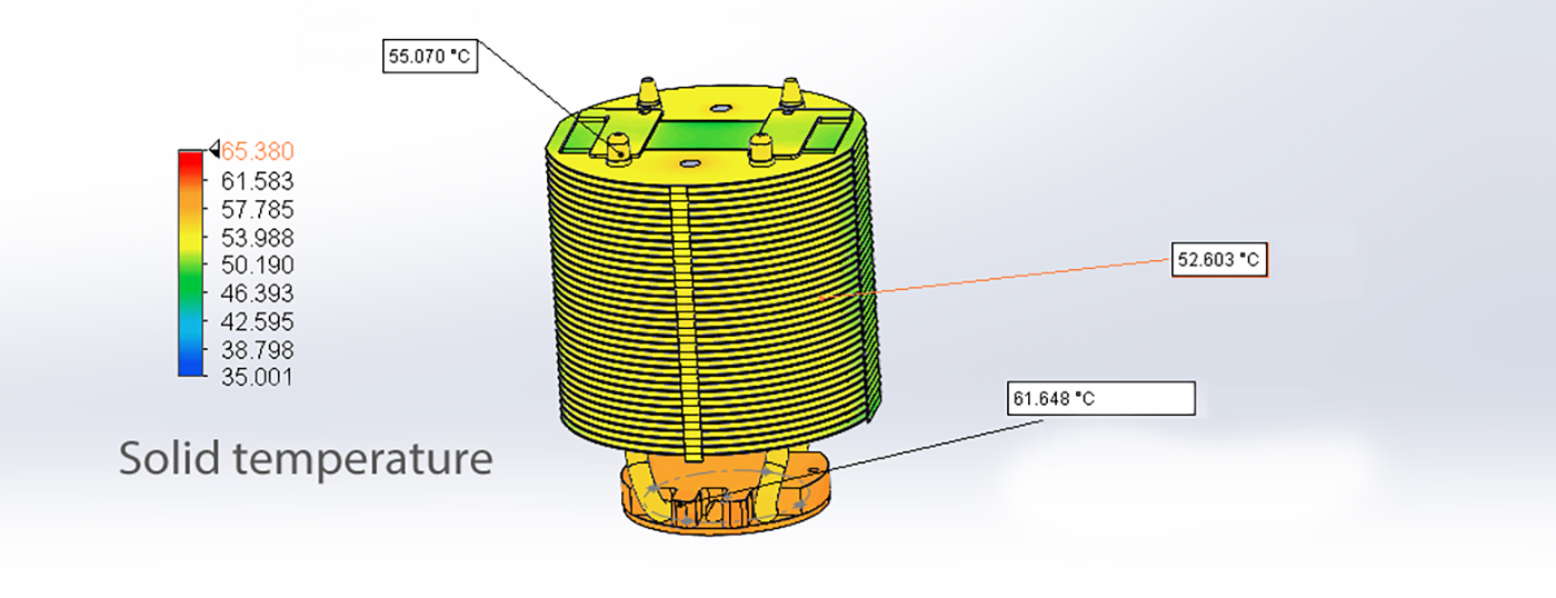 160W LED Project Report av