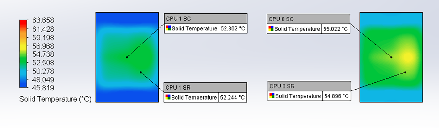 Changsha (No DIMM) Liquid Cooling Project Report (3)