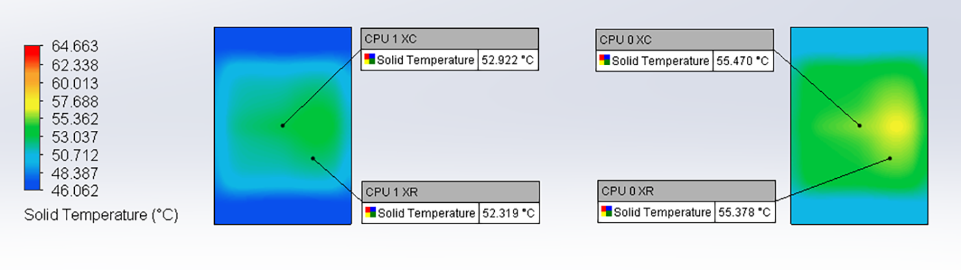 Changsha (No DIMM) Liquid Cooling Project Report (4)