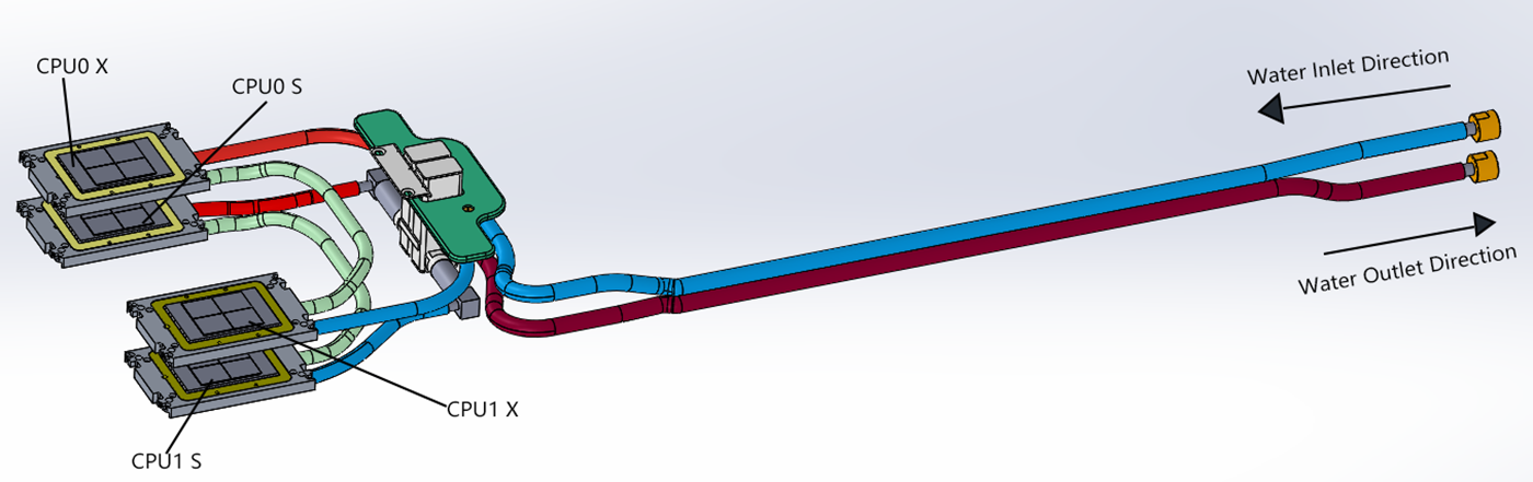 Detailed design model and simulation model of the cold plate a