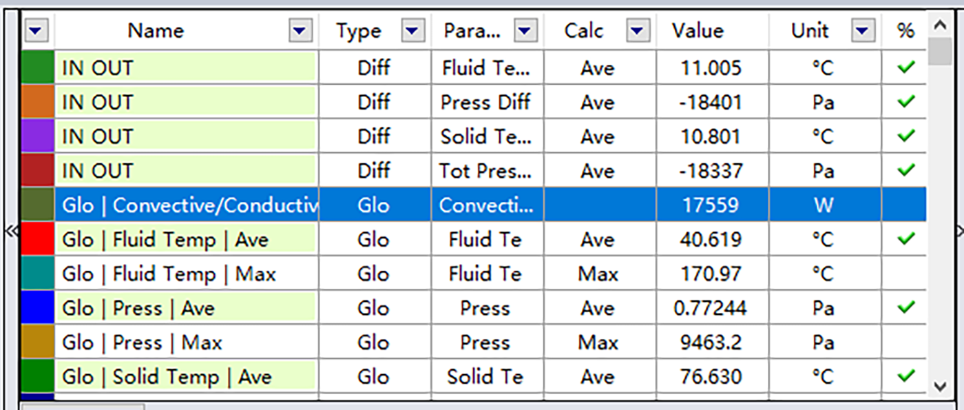 F-YL-00009 Parallel Flow Channel Project Report (16)