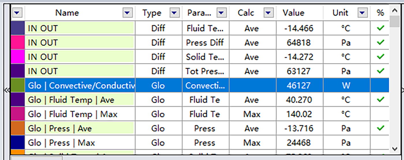 F-YL-00015 Backflow Project Report (16)