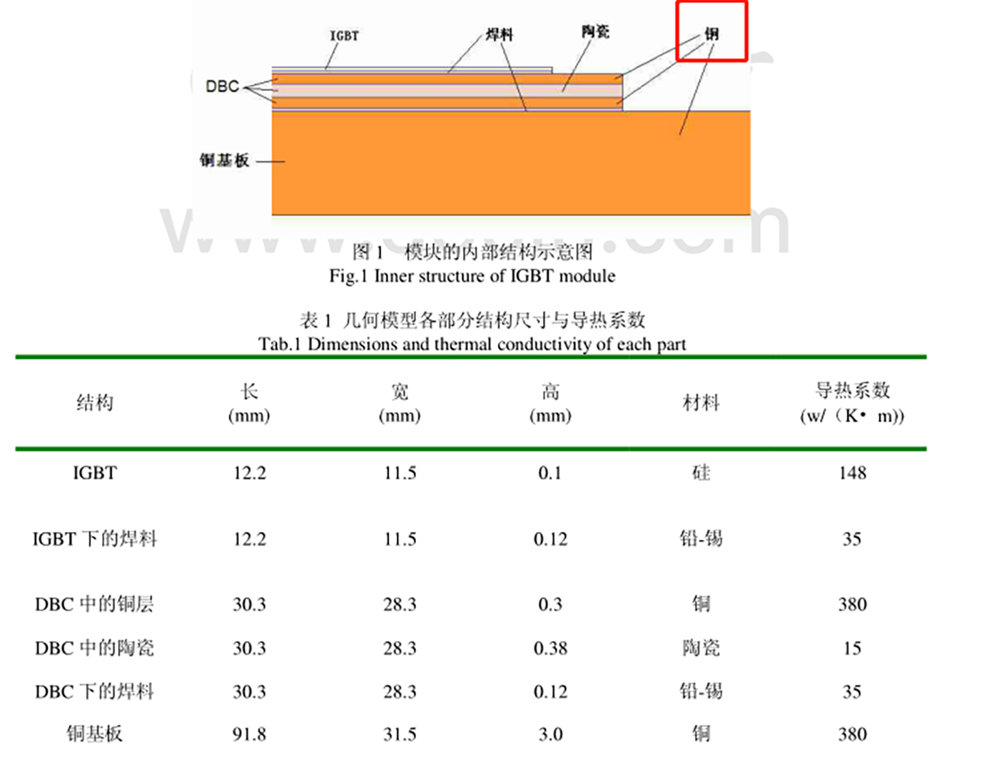 F-YL-00015 Backflow Project Report (7)