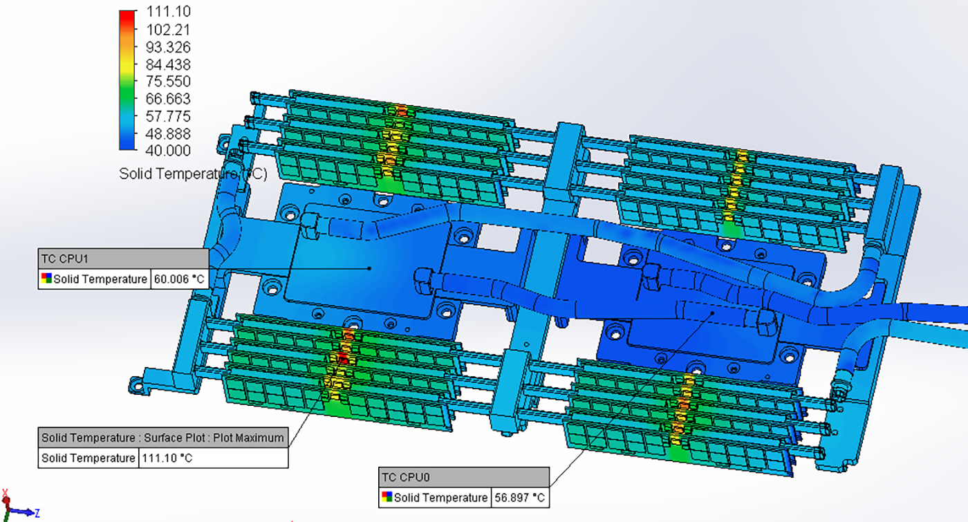 I24A7 Liquid Cooling  Project Report (4)