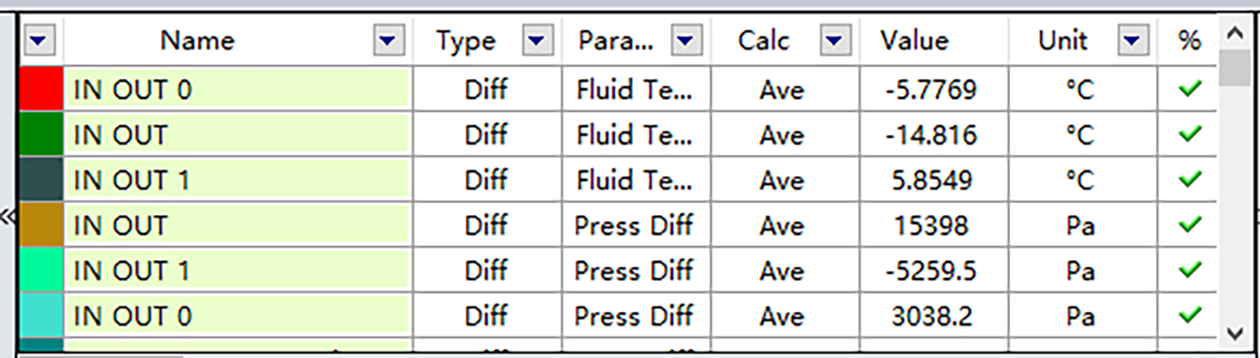 I24A7 Liquid Cooling  Project Report (6)