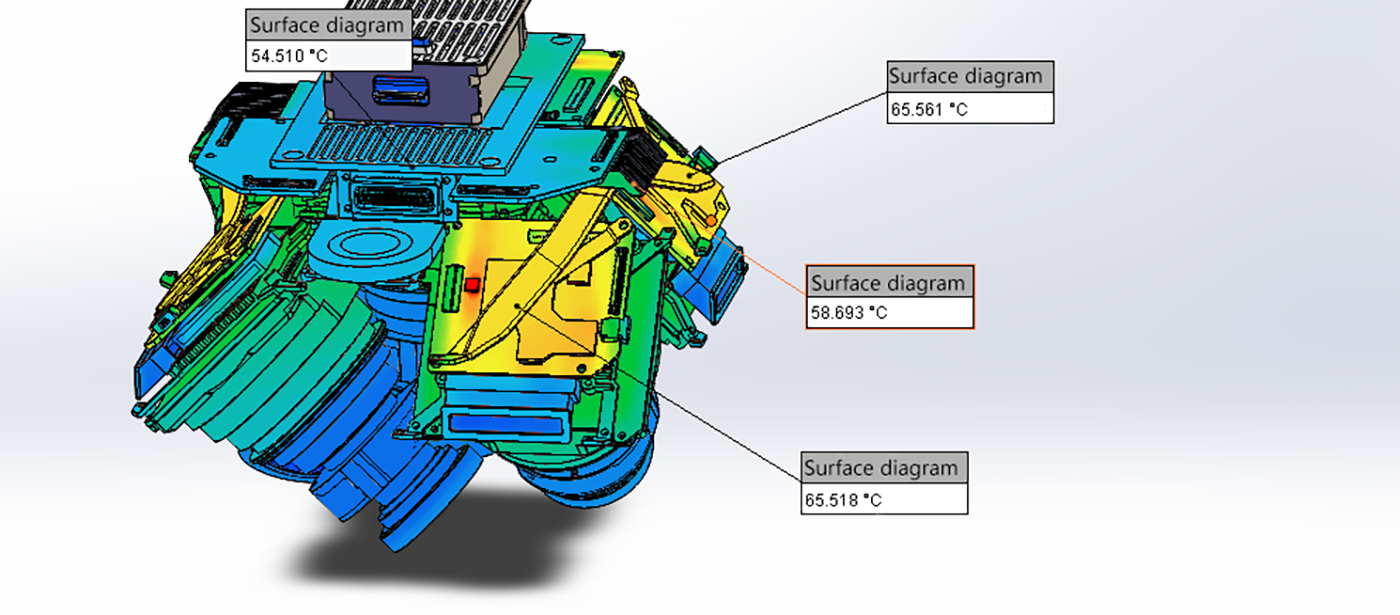 op6000 Cooling Simulation Result