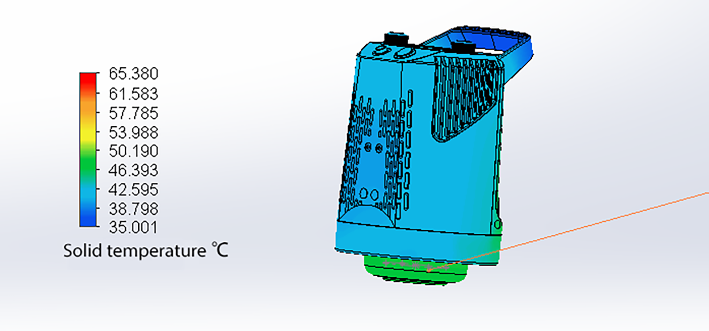 Simulation Results